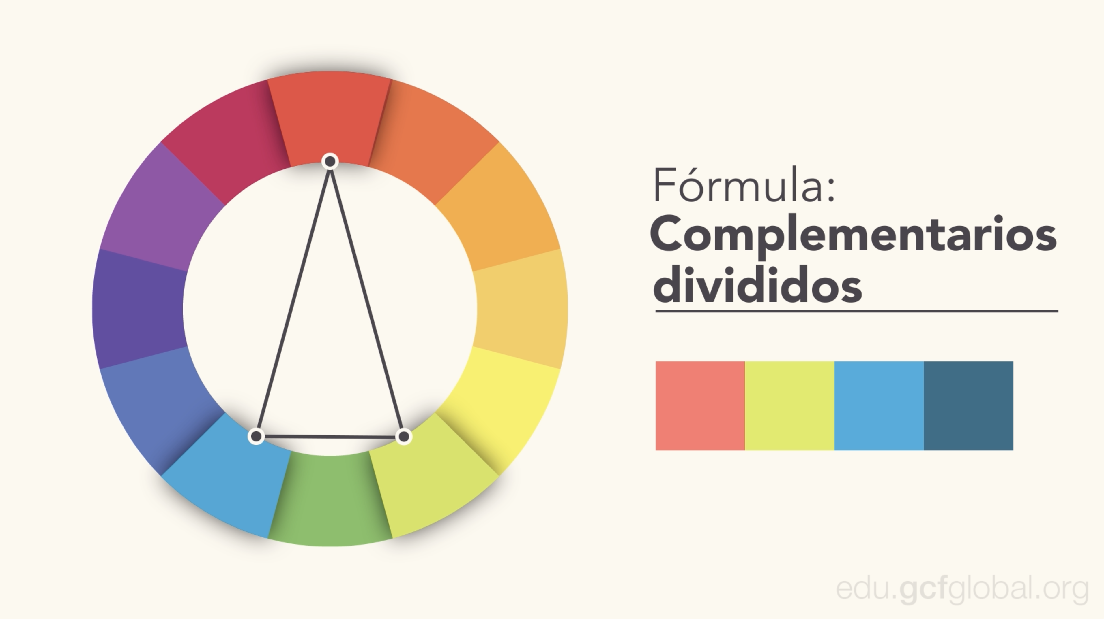split complementary color schemes