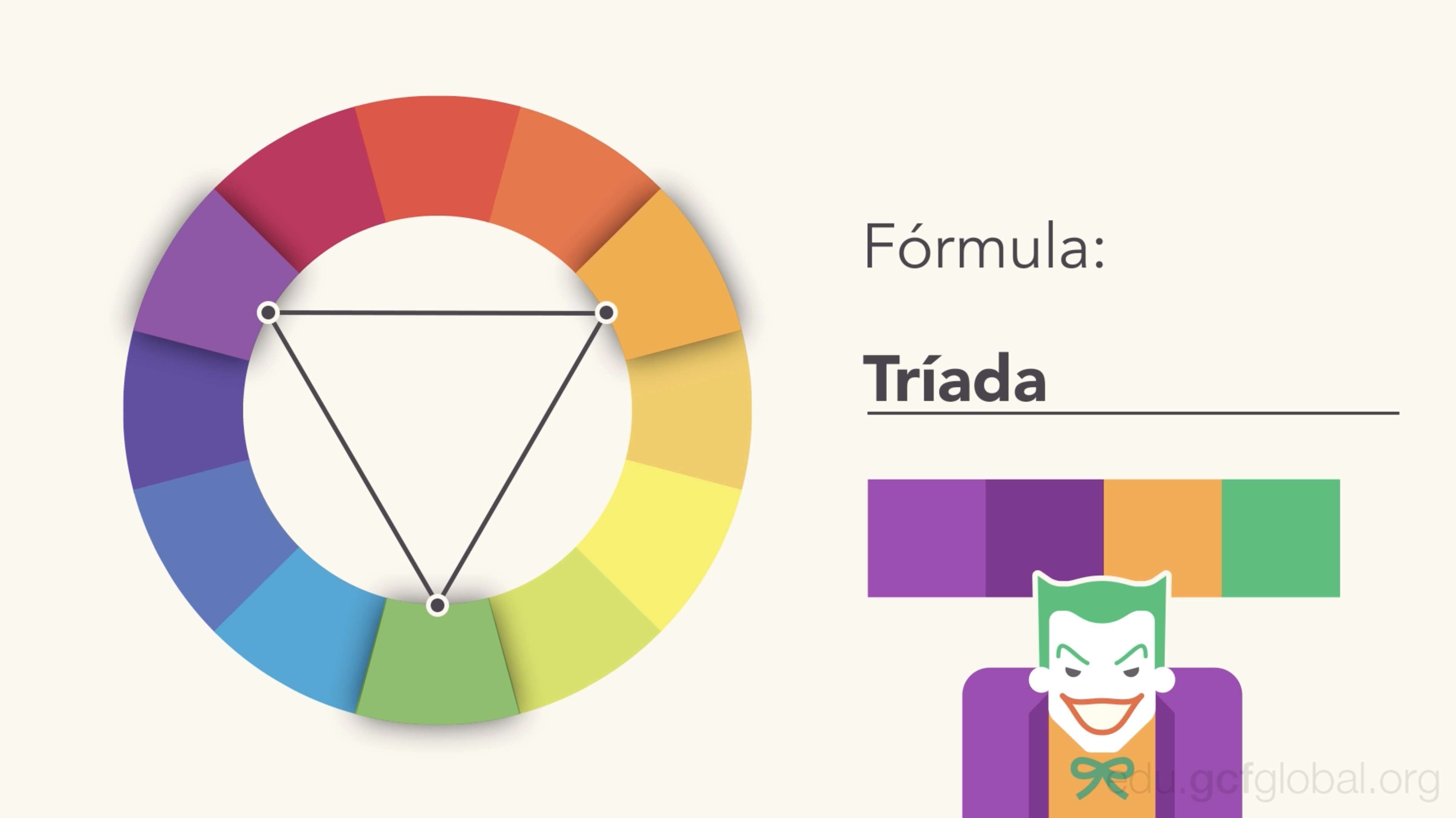 triadic color schemes